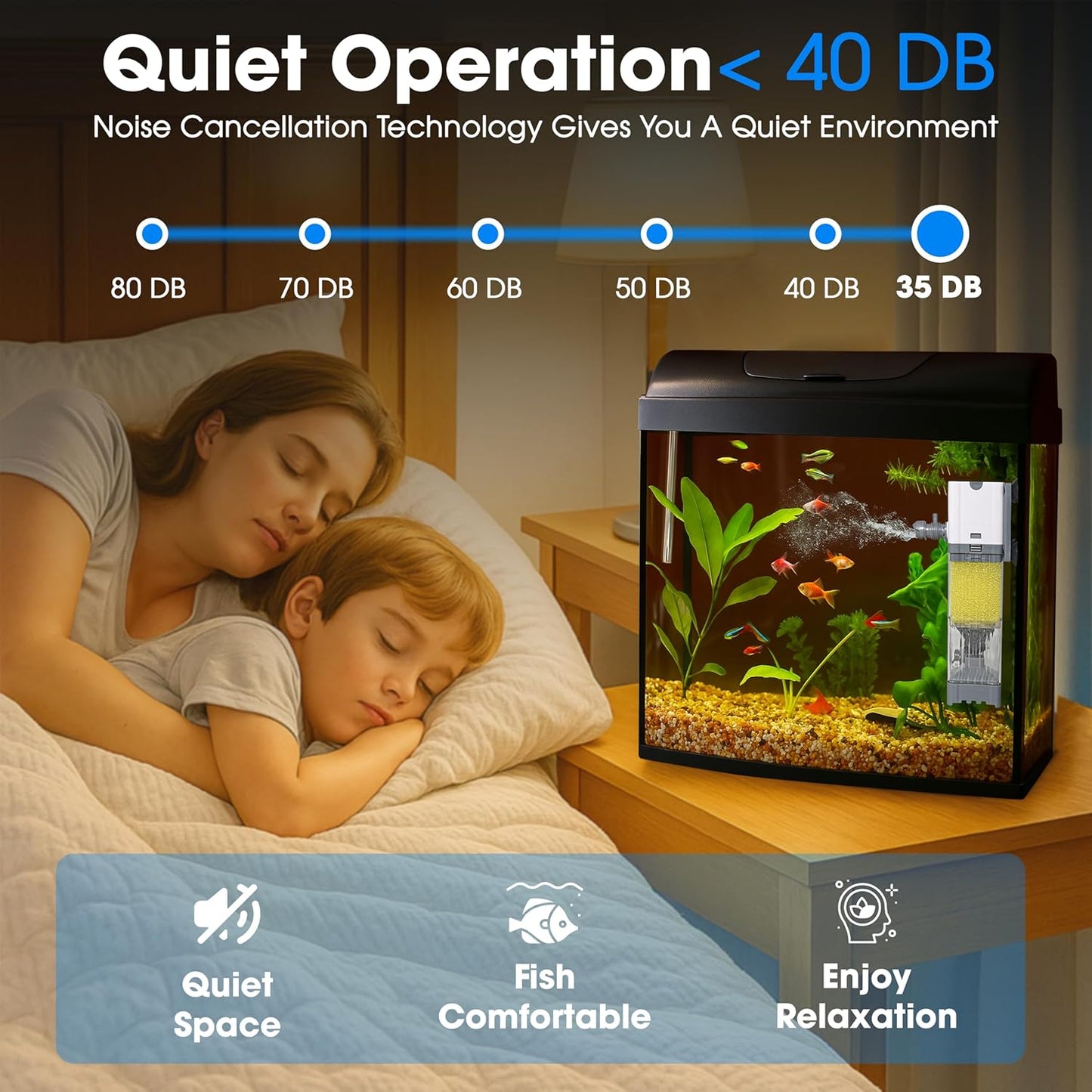 Aquarium Filter 10W for 10-40 Gallon, Internal System with Quiet 700L/h Pump, Submersible Aquarium Filter for Turtles, 10 Gallon Fish Tank Filter, Filtro para Pecera, Clean Water Setup